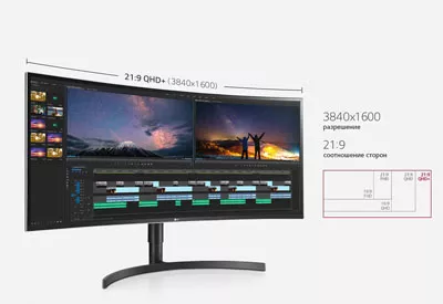 UltraWide™ QHD+ дисплей