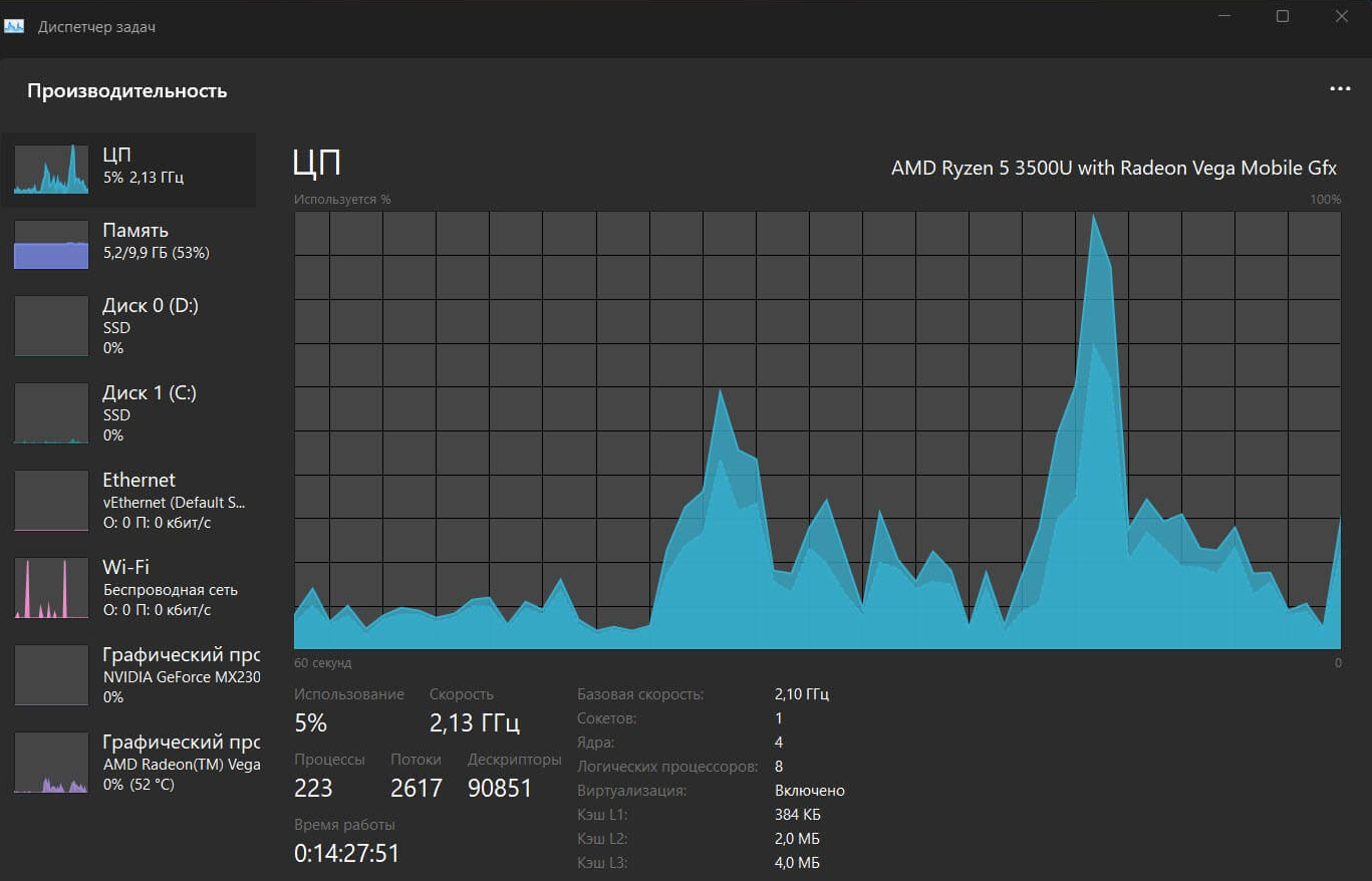 Проверка в Диспетчере задач